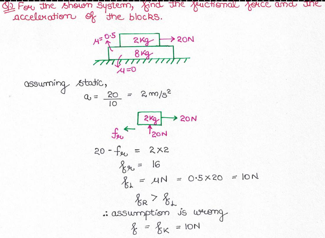 Notes Sample